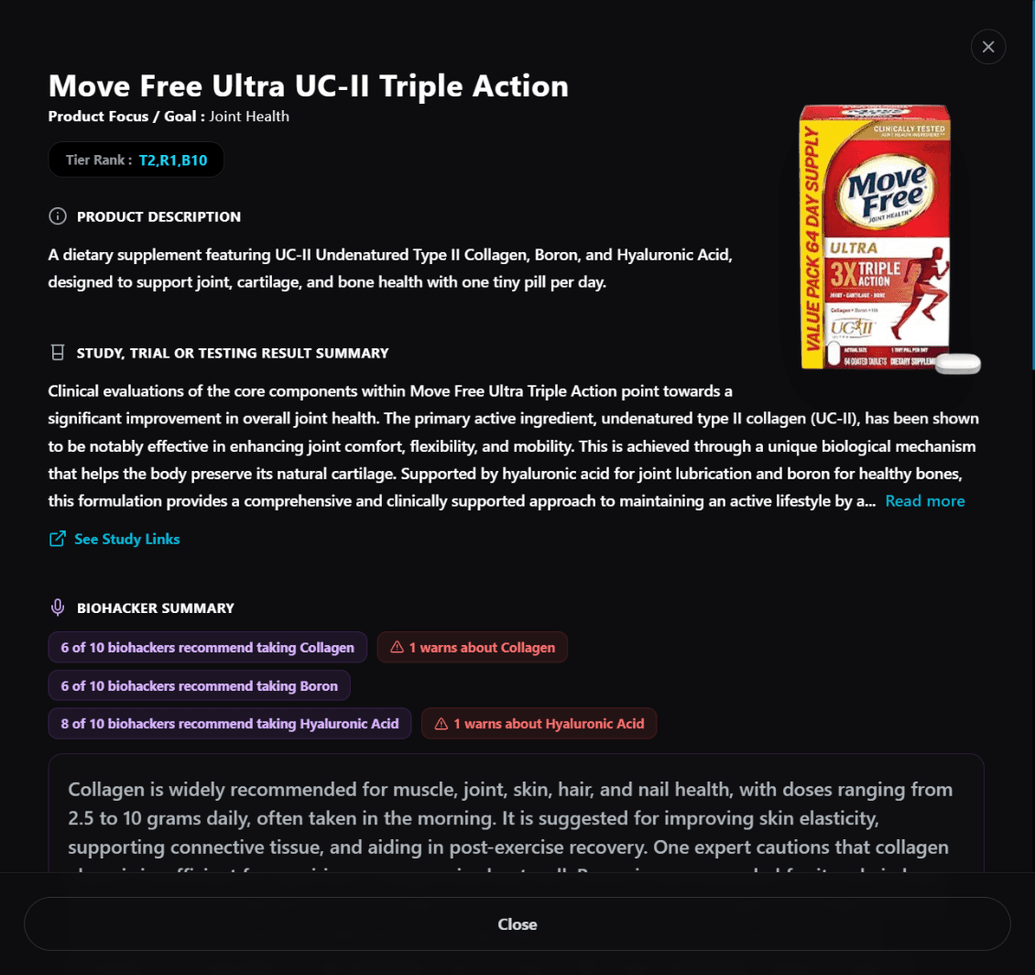 Science-backed supplements research panel for Move Free Ultra UC-II: tier rank T2,R1,B10, the joint health study summary and the biohacker counts for collagen, boron and hyaluronic acid